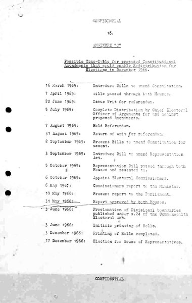 Page 18 of 18 (note pages 19-21 are related documents) Confidential for Cabinet, Submission no. 660 Constitutional amendments: sections 24 to 27, 51 (xxvi), 127 Annexure C: Possible time-table for proposed constitutional amendments that would enable redistribution for elections in December 1966 Attorney-General Bill Snedden puts the case for the amendment of section 51 (xxvi) and the repeal of section 127 and for these changes to be put at referendum with proposed changes to the number of parliamentarians.