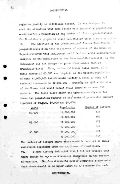 Page 7 of 18 (note pages 19-21 are related documents) Confidential for Cabinet, Submission no. 660 Constitutional amendments: sections 24 to 27, 51 (xxvi), 127 Attorney-General Bill Snedden puts the case for the amendment of section 51 (xxvi) and the repeal of section 127 and for these changes to be put at referendum with proposed changes to the number of parliamentarians.